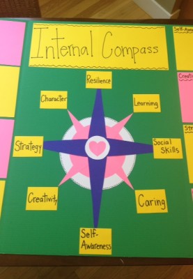 Internal Compass - Middle School: When Coming-of-Age Stories Begin, by Marilyn Price-Mitchell PhD