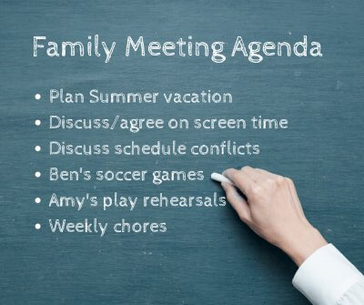 How to Develop a Family Meeting Agenda | Roots of Action