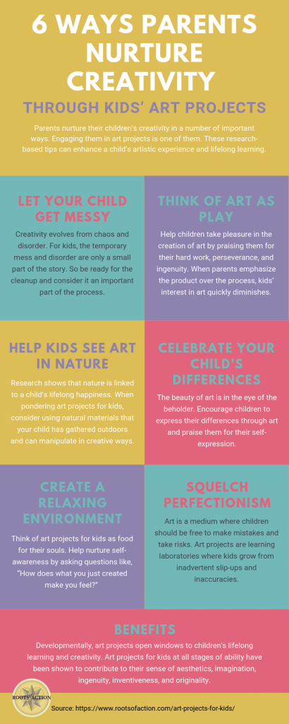 https://www.rootsofaction.com/wp-content/uploads/2019/05/6-Ways-Parents-Nurture-Creativity-Through-Kids%E2%80%99-Art-410x1024.png