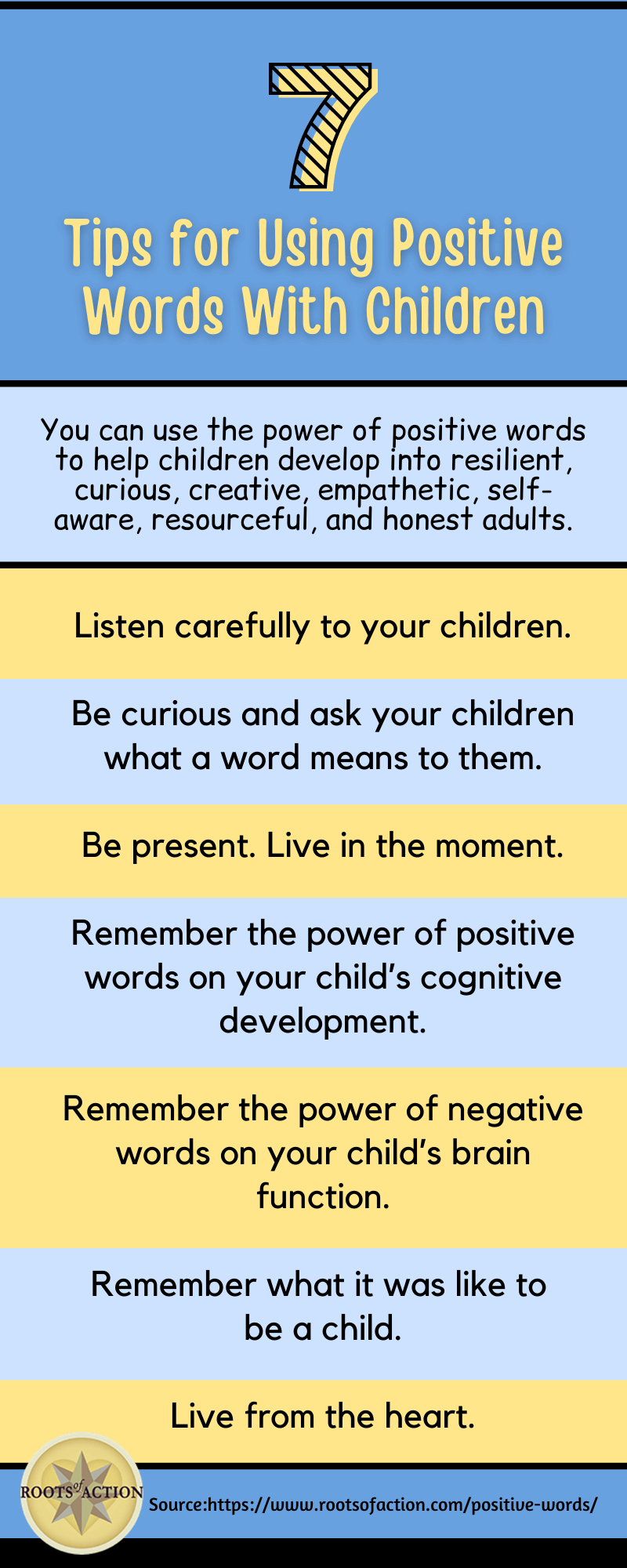Positive words impact a child s brain development roots of action